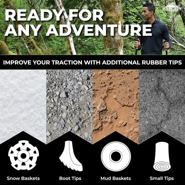 Aluminum Trekking Poles with Tip Kit