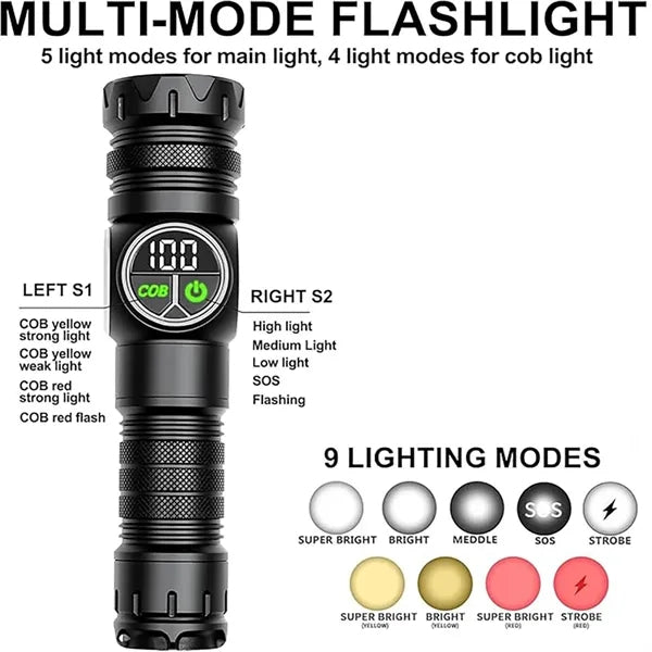 3 in 1 Rechargeable Flashlight Lumens Outdoor Strong Light