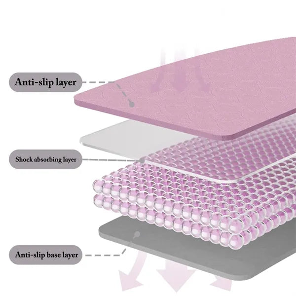 Thicked TPE Non-Slip Yoga Mat
