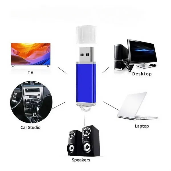 4G USB Memory Sticks Flash Drives Easy Storage U Disk