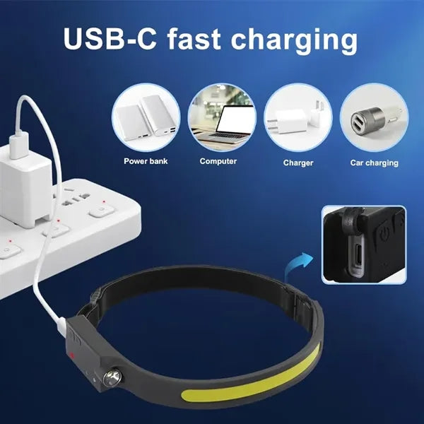 Rechargeable USB-C Tactical Headlight with Motion Sensor