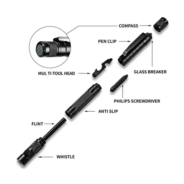 Rechargeable Multitool Heavy Duty Military Pen