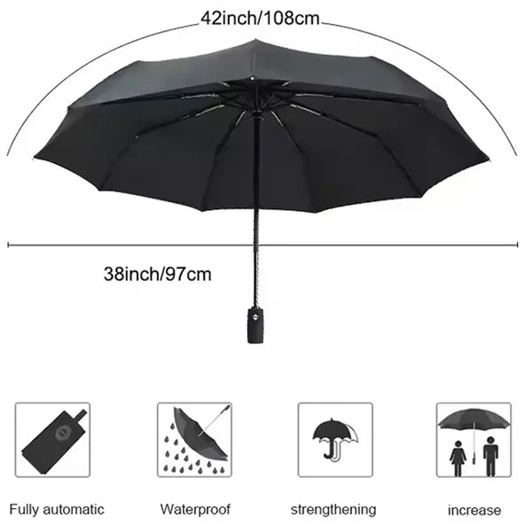 Fully Automatic Folding Umbrellas