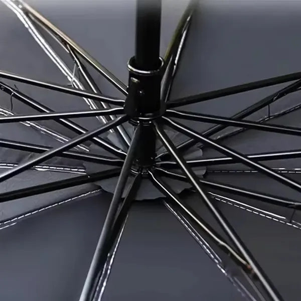 Foldable car sunshade umbrella