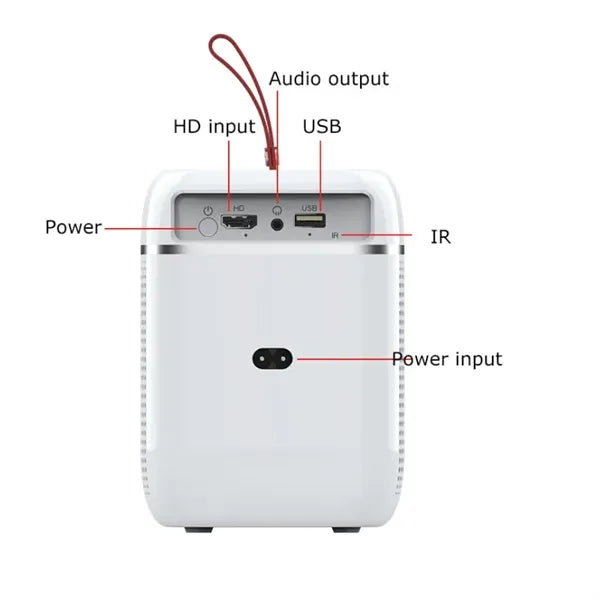 Smart Projector with WiFi 6