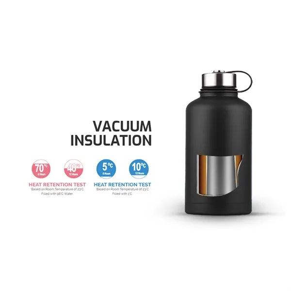 32 oz Double Vacuum Insulated Sports Bottle