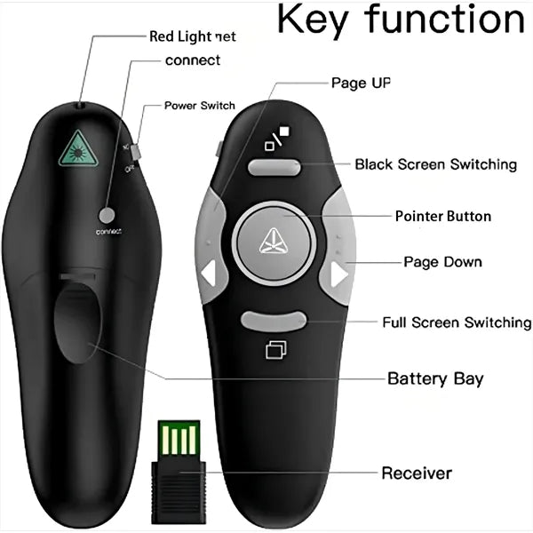 Multifunctional Wireless Presenter,projector pen