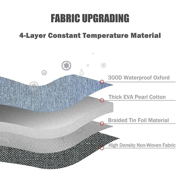 Double Layer Insulated Cooler Bag