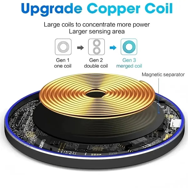 15W/30W Wireless Charger Fast Qi Charging Pad