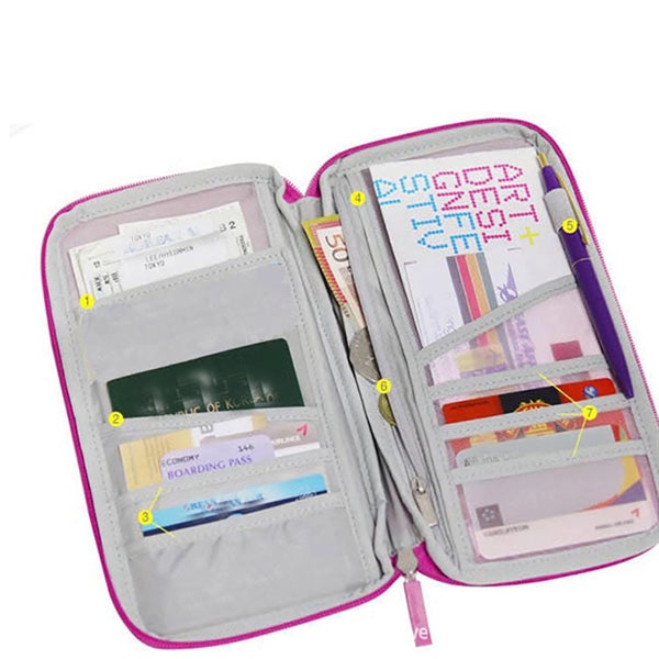 Credit Card Bag Travel Passport Wallet