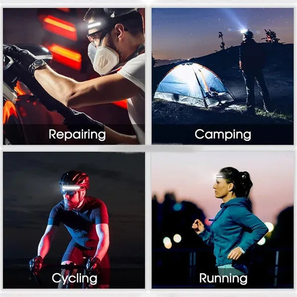 Motion-Sensing Rechargeable Waterproof Outdoor Headlamp