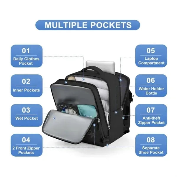 Sturdy Travel Backpack - Ideal for Hiking & Business Trips
