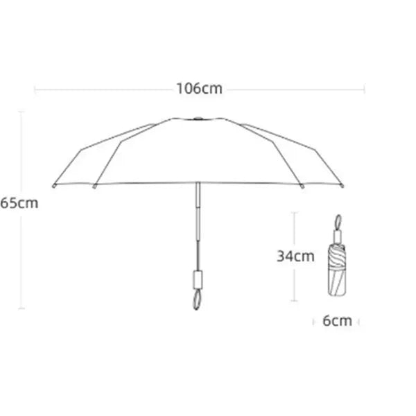 Automatic Windproof Foldable Umbrella