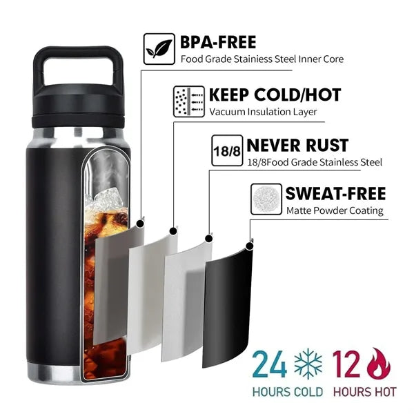 18oz Stainless Steel Vacuum Insulated Water Bottle