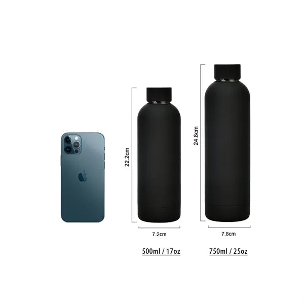 17oz Small Mouth Sport Insulated Water Bottle