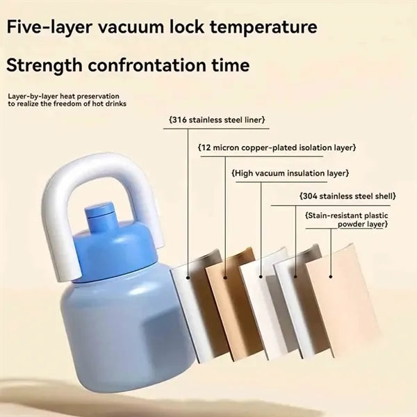 33oz Insulated Water Bottle with Handle&Straw