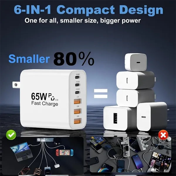 65W USB C Fast Charger Block