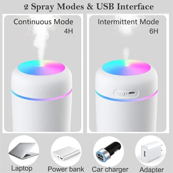 Portable Mini Mist Modes Humidifier with Colorful LED Night