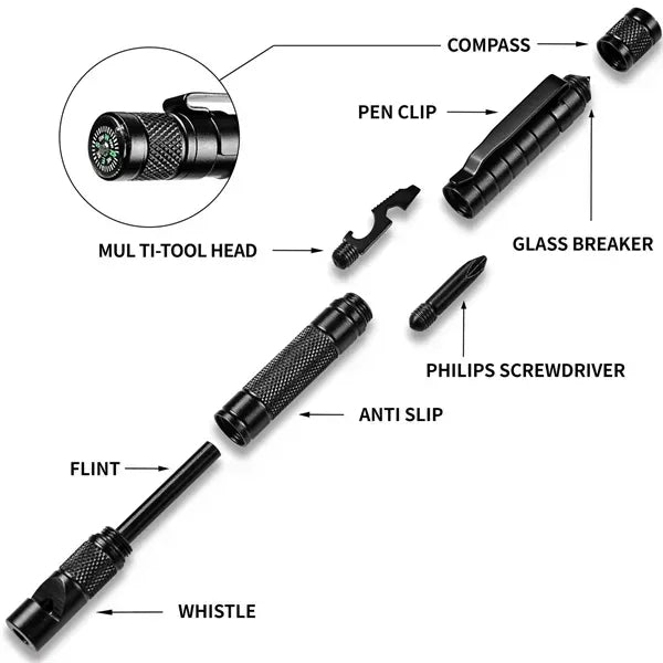 Multitool Pen Gifts for Men