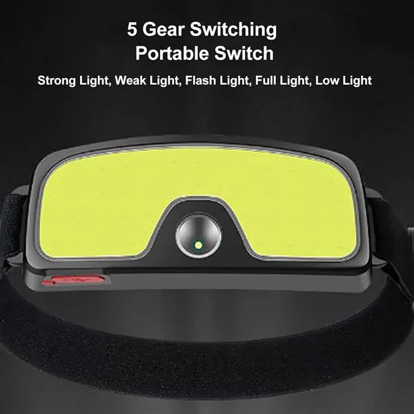 Wide Beam COB+XPE Headlamp with Built-in Battery