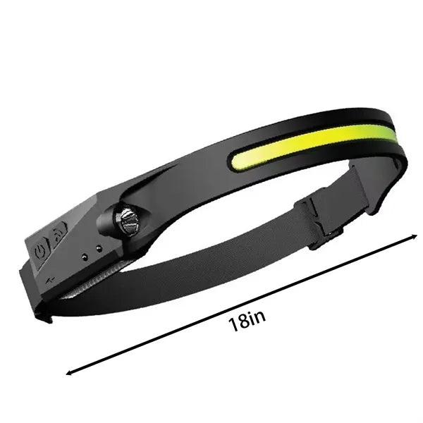 Rechargeable Headlamp