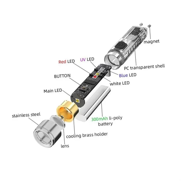 Mini LED Keychain Flashlight Portable Camping Torch