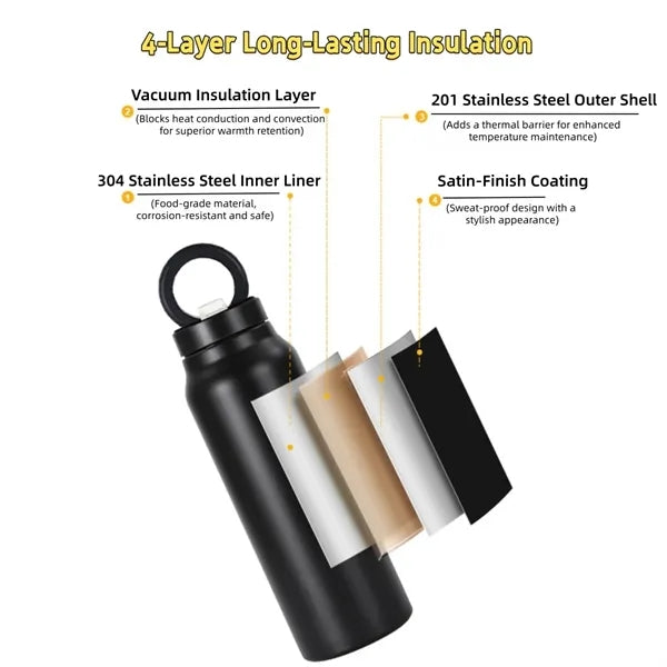 24oz Vacuum Insulated Mug