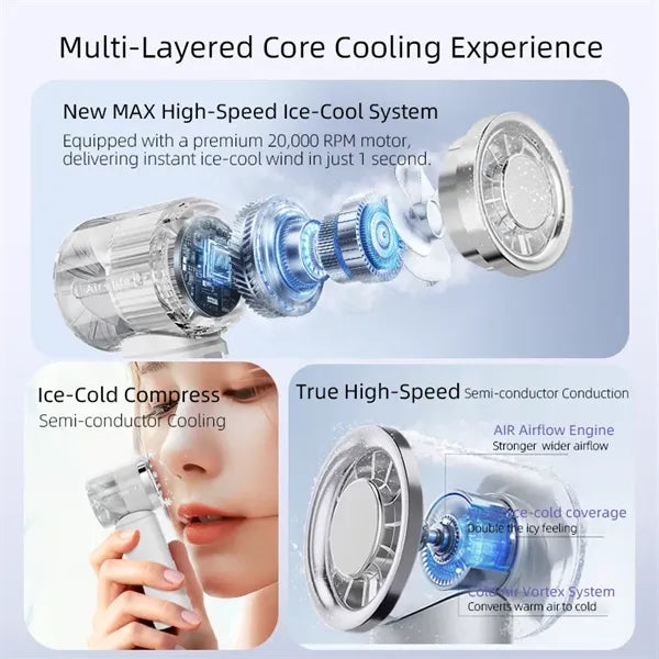 Handheld High-Speed Cooling Fan