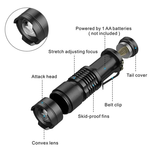 Camouflage LED Metal Flashlight