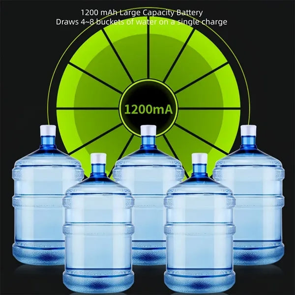Rechargeable Water Dispenser Pump for 5 Gallon Bottles