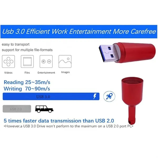 16G Stainless steel wine bottle gift USB flash drive