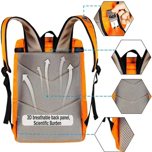 Insulated Cooler Backpack