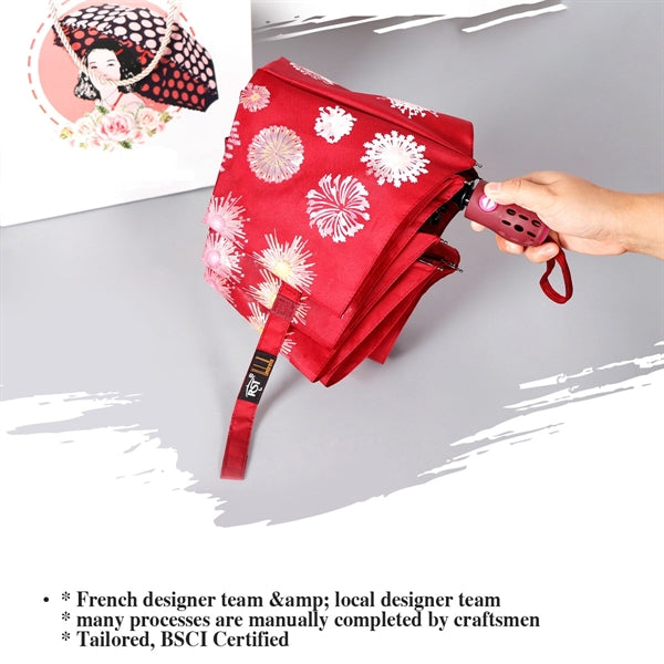 Automatic Folding Color Changing Umbrella