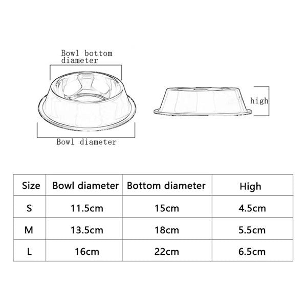Dog Cat Bowls Stainless Steel Feeder