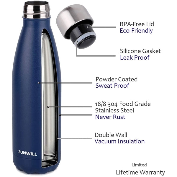 Straw Bottle