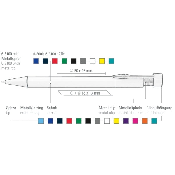 PREMIUM S Plunger-Action Pen