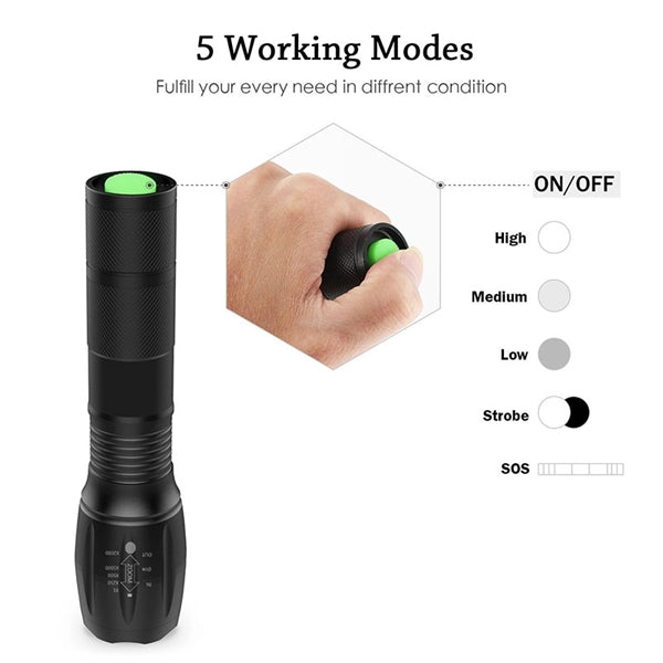 Portable Waterproof Zoomable FlashLight