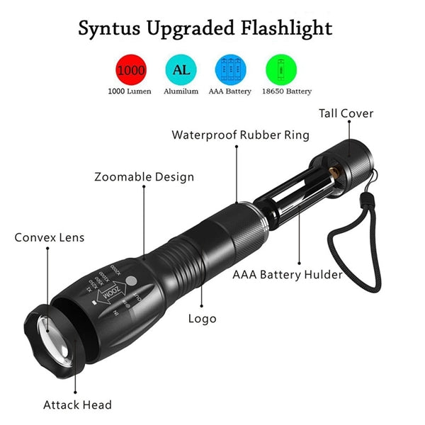 Portable Waterproof Zoomable FlashLight