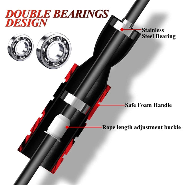 Weight Skipping Rope