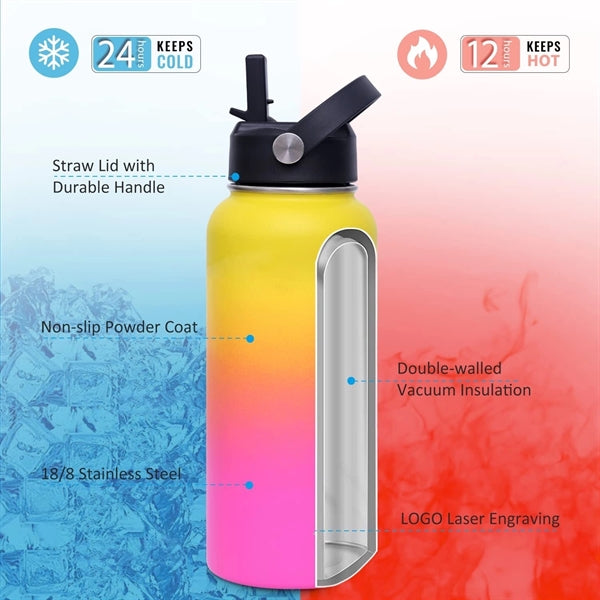 32OZ Vacuum-Insulated Stainless-Steel Water Bottle