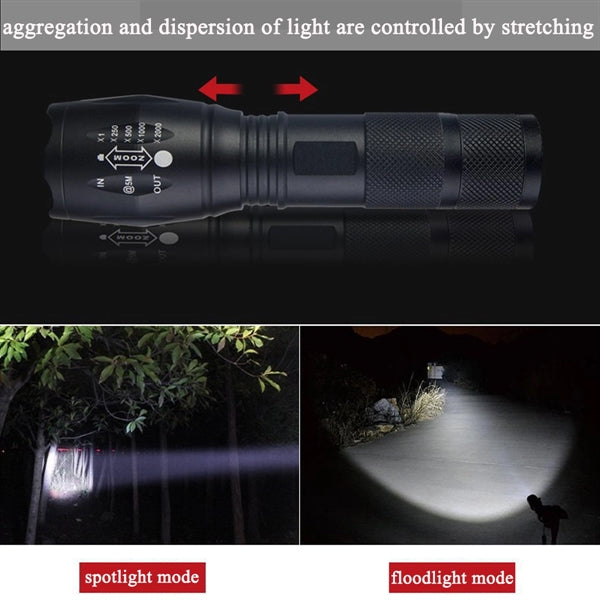 Water-Resistant LED Flashlight