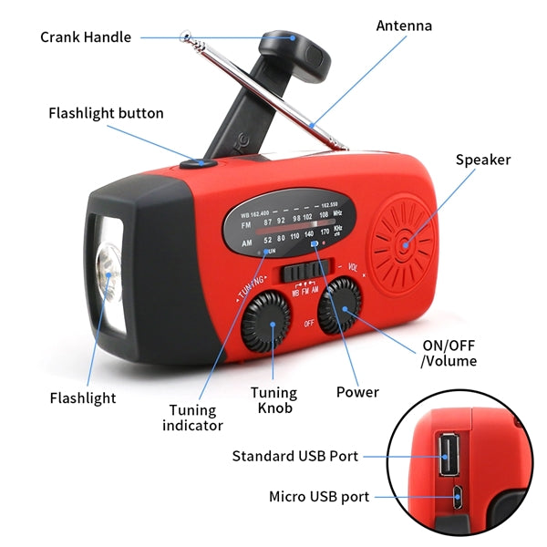 Emergency Radio-Speaker with Updated Version
