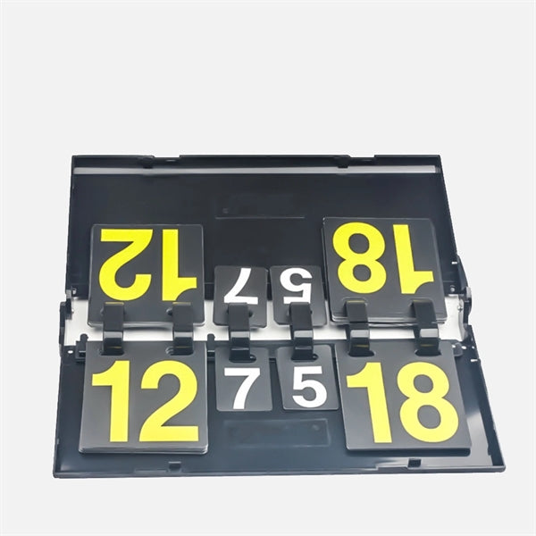 Basketball Scoreboard