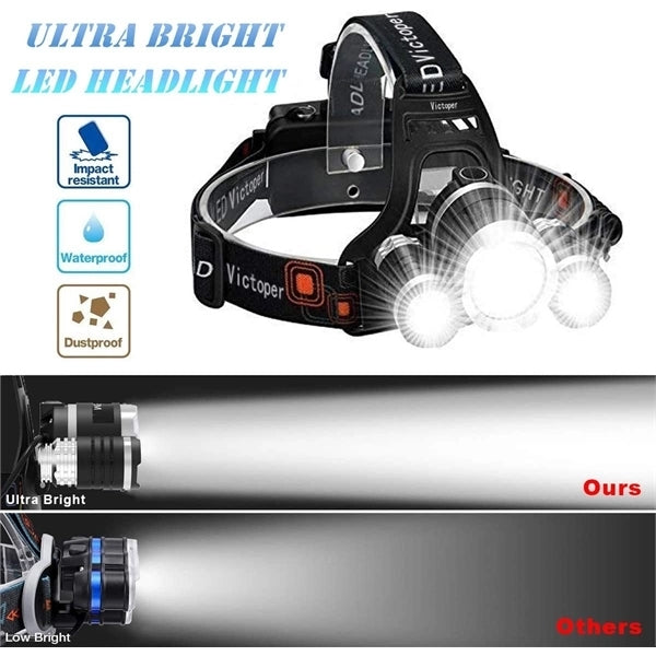Rechargeable Headlight Flashlight Torch