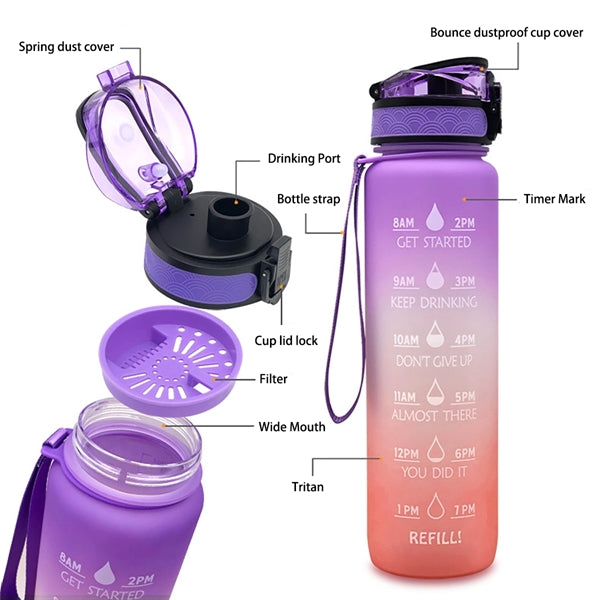 Motivational Water Bottle