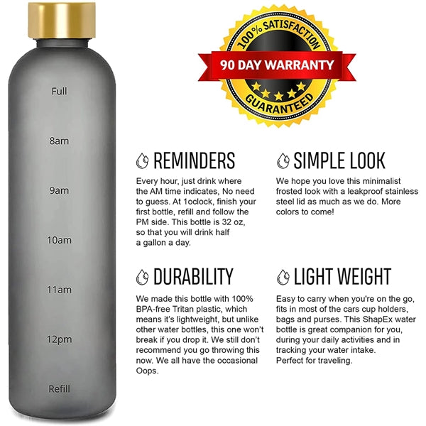 Sports Water Bottle