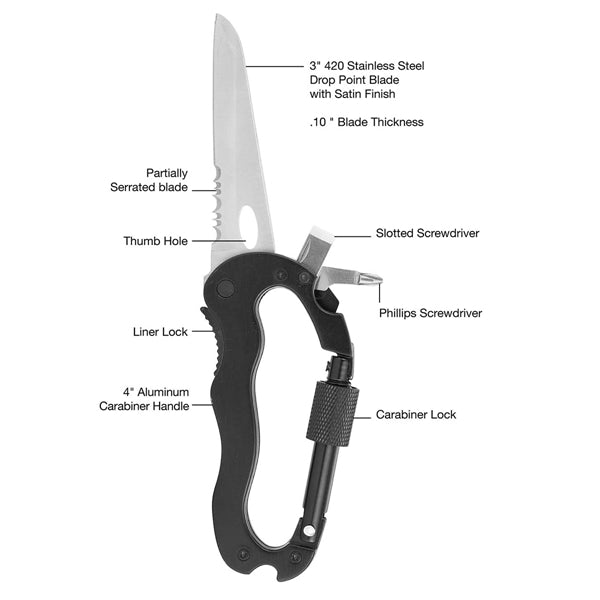 5 In 1 Foldable Multi-Tool Carabiner Pocket Knife