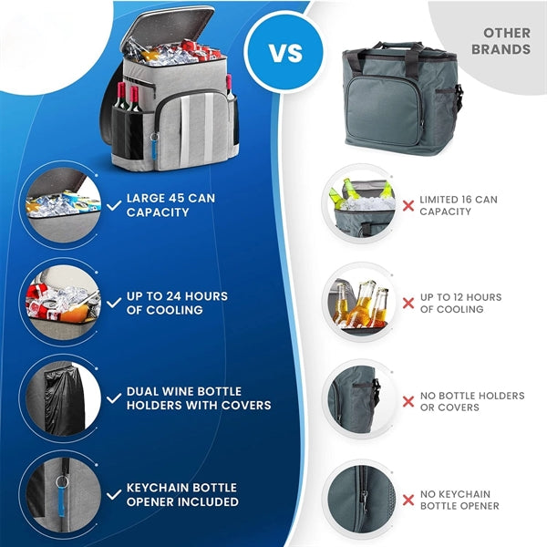 Insulated Cooler Backpack