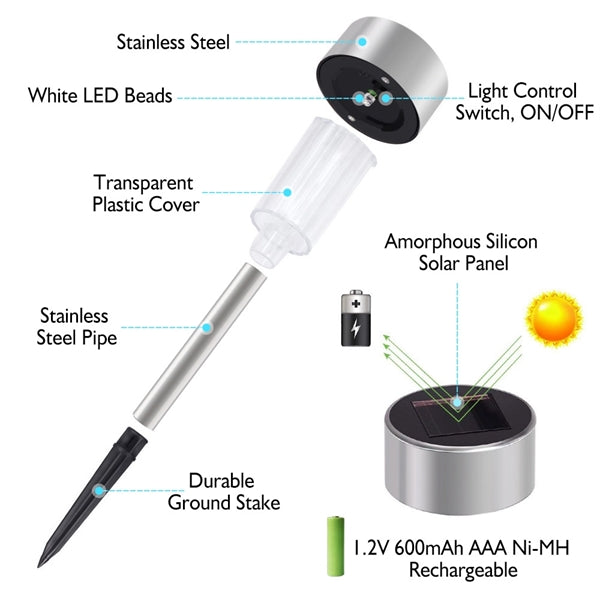 10 pack Solar Garden Lights