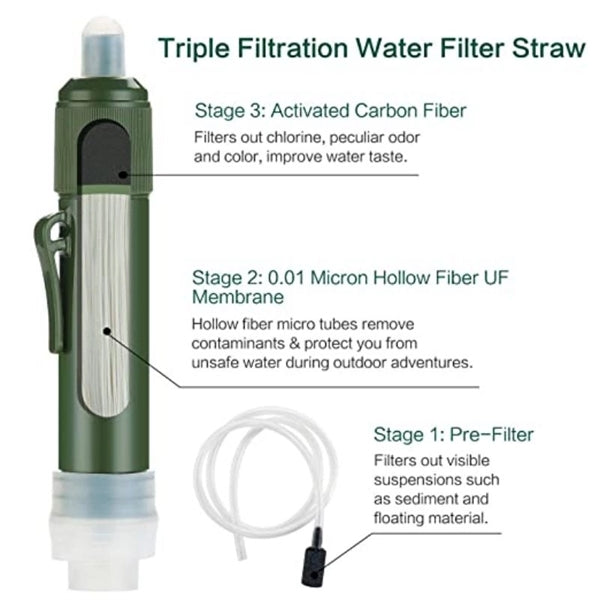 Mini Water Purifier Survival Gear